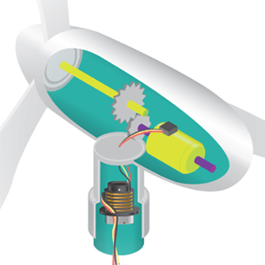Slip ring for Wind Turbines Wind turbine and slip rings